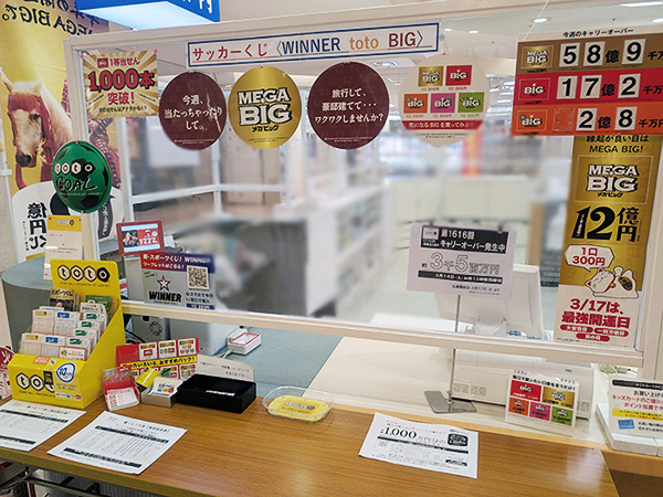 サッカーくじのイメージ写真