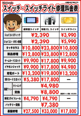 スタイルマート